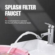 Rotating Faucet - HOW DO I BUY THIS
