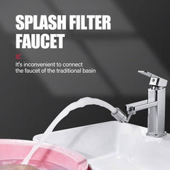 Rotating Faucet - HOW DO I BUY THIS