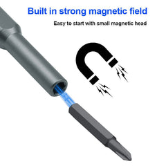 Screwdriver Magset - HOW DO I BUY THIS