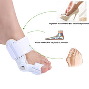 Bunion Corrector - HOW DO I BUY THIS