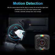 Full HD Mini Spy Camera - HOW DO I BUY THIS