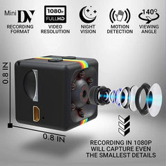 Full HD Mini Spy Camera - HOW DO I BUY THIS