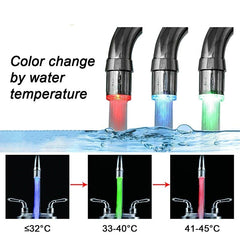 LED Faucet Changes Colors With Temperature - HOW DO I BUY THIS