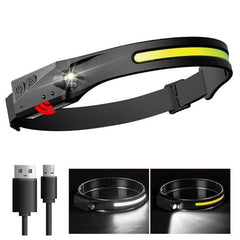 LED Headlamp - HOW DO I BUY THIS