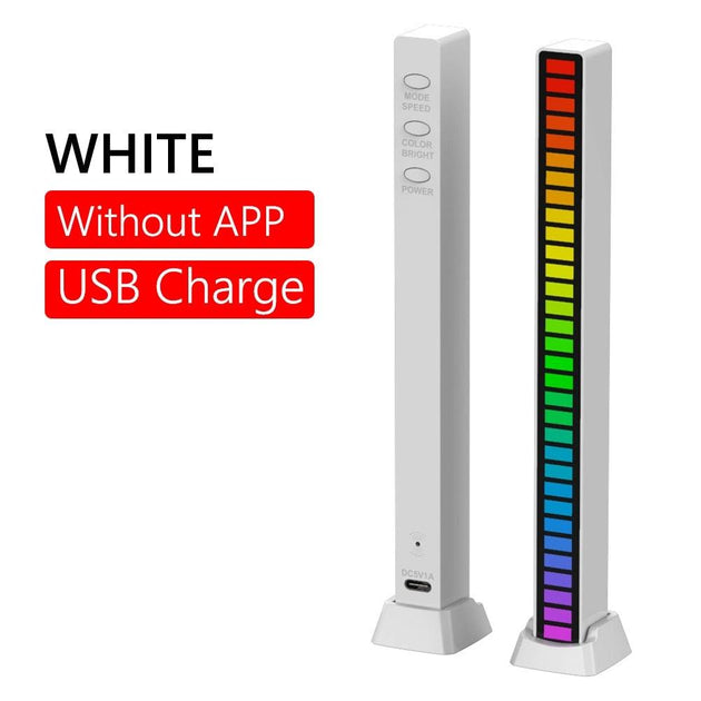 Levels Lights – Waumet