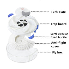 USB Fly Catcher - HOW DO I BUY THIS